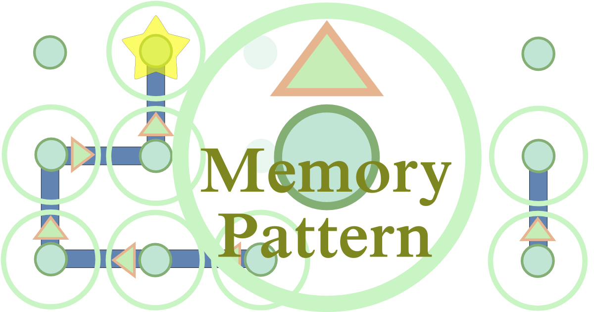 Memory Pattern